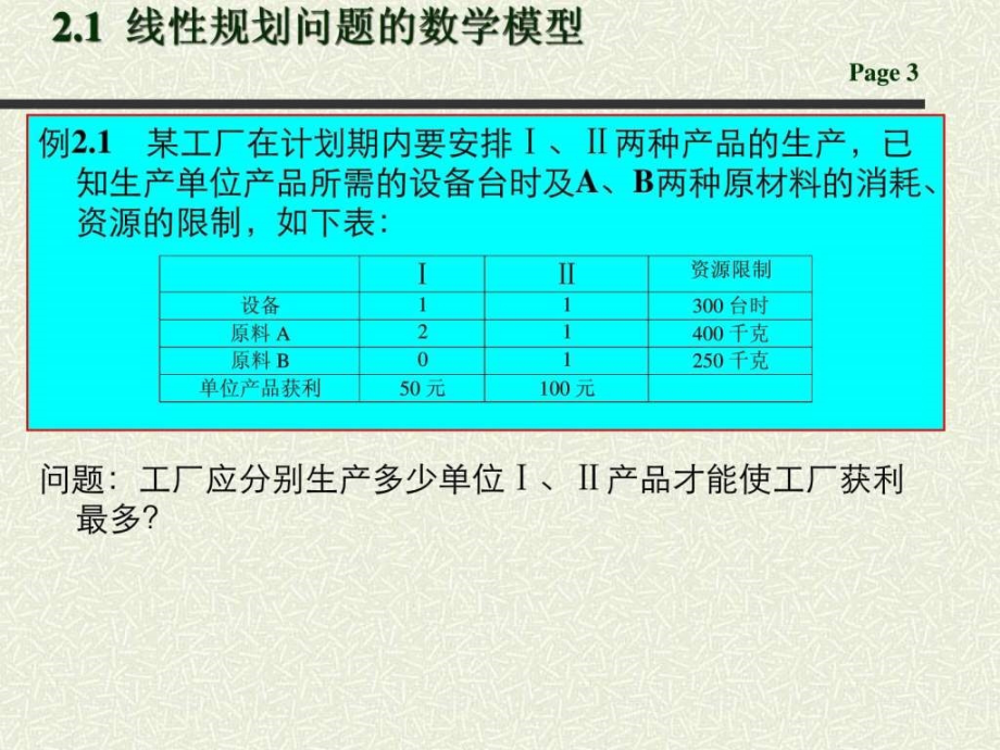 运筹学线性规划ppt培训课件_第3页