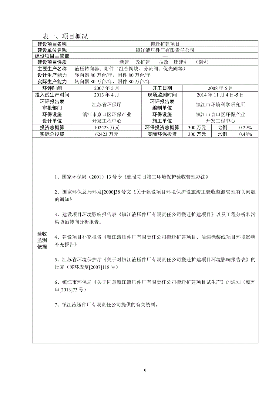 镇江液压股份有限公司搬迁扩建项目_第4页