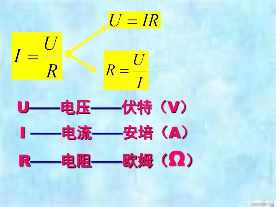 物理八年级下册第七章欧姆定律(课件)_第4页