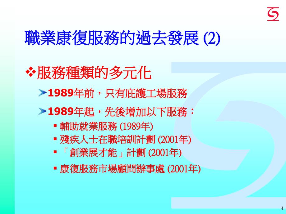 社会福利署助理署长_第4页