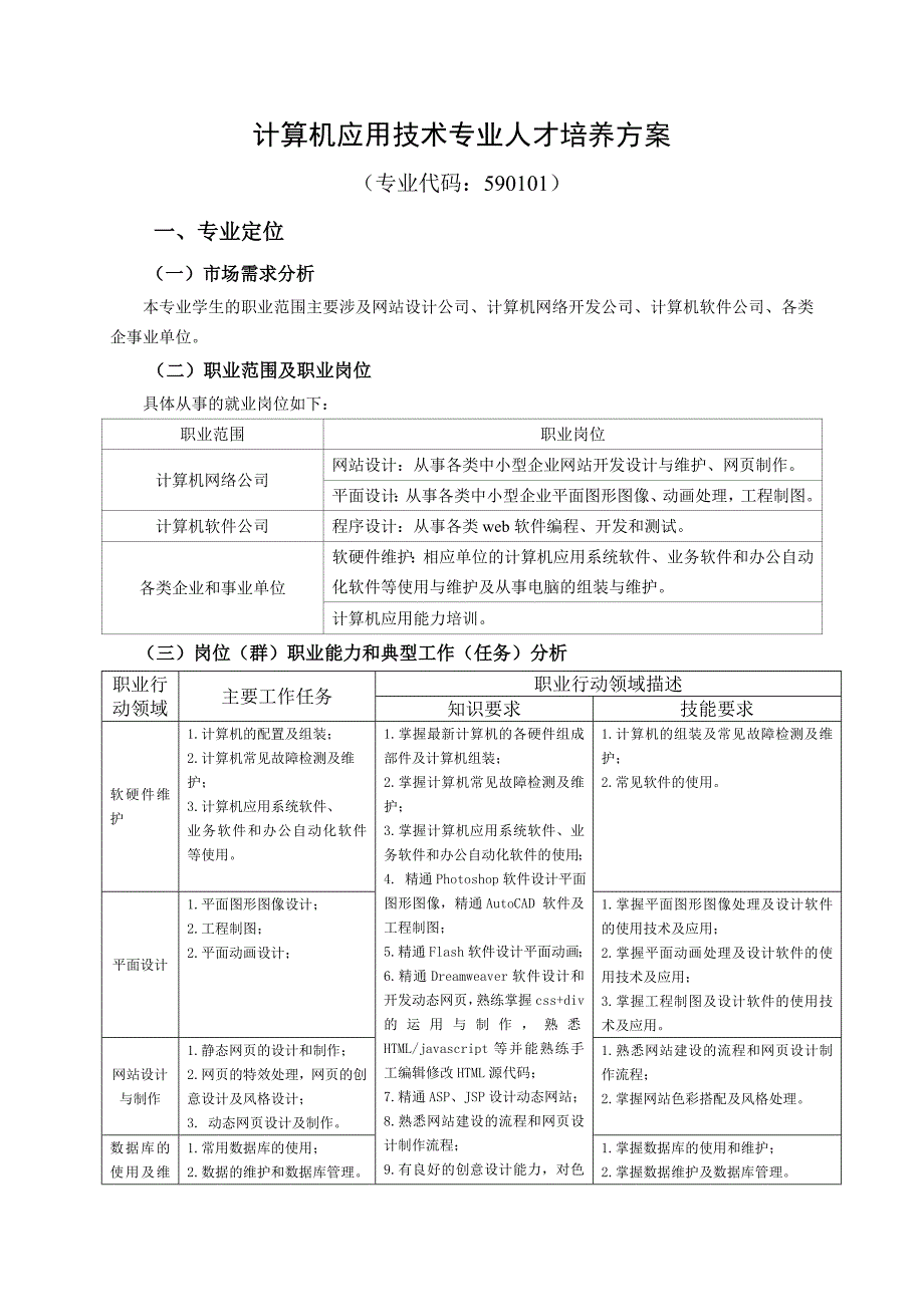 计算机应用技术专业人才培养(1)_第1页