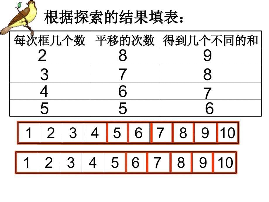 数学五年级下册找规律_第5页