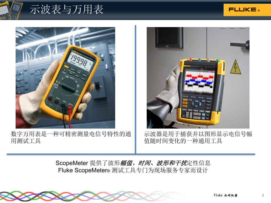 示波表产品介绍及行业应用fluke代理商培训资料_第3页