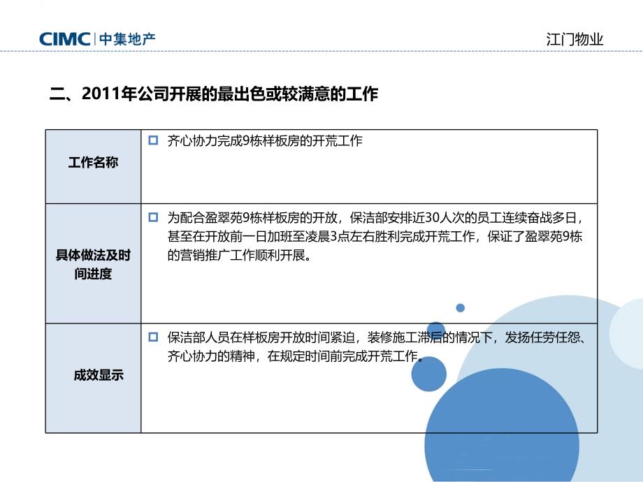 江门物业2011年度述职报告（严堃）（12）_第4页