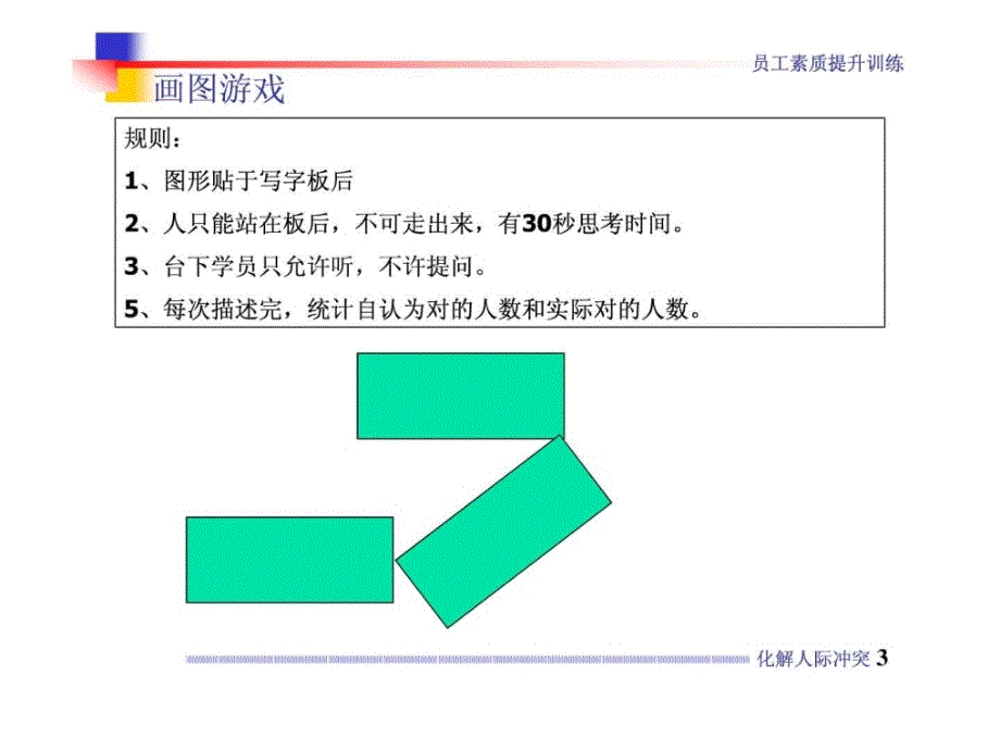 职员素质提升训练5化解人际冲突ppt培训课件_第3页