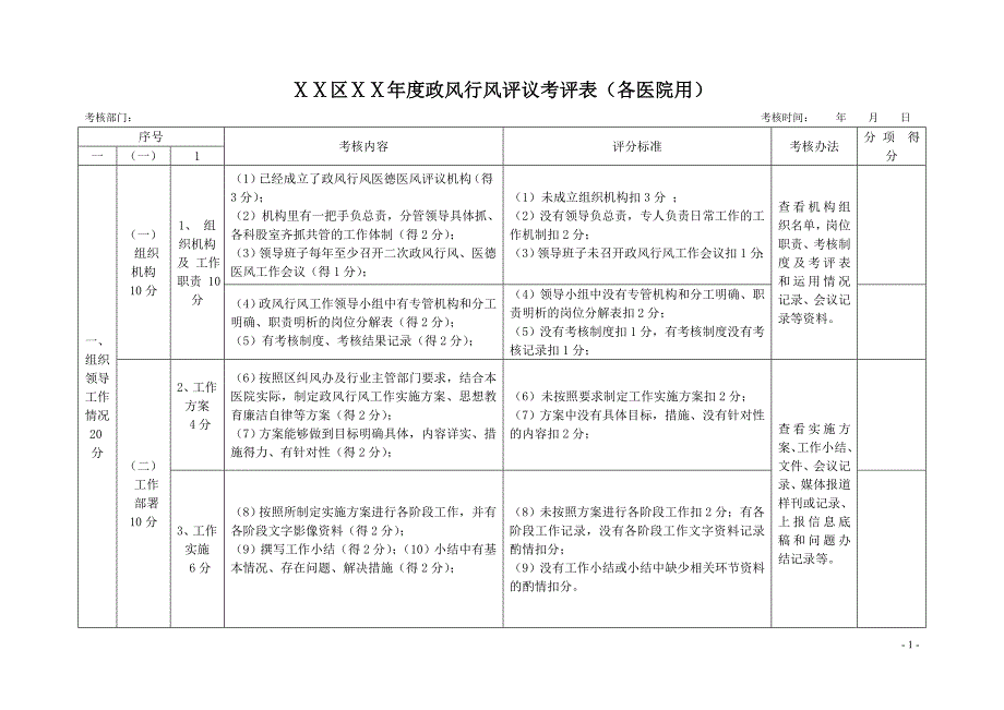 医院行风评议医院类定稿发_第1页