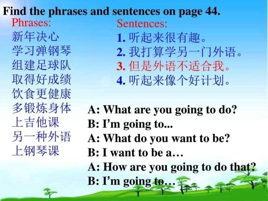 2018新人教版八年级英语上册unit6复习知识点ppt培训课件_第5页