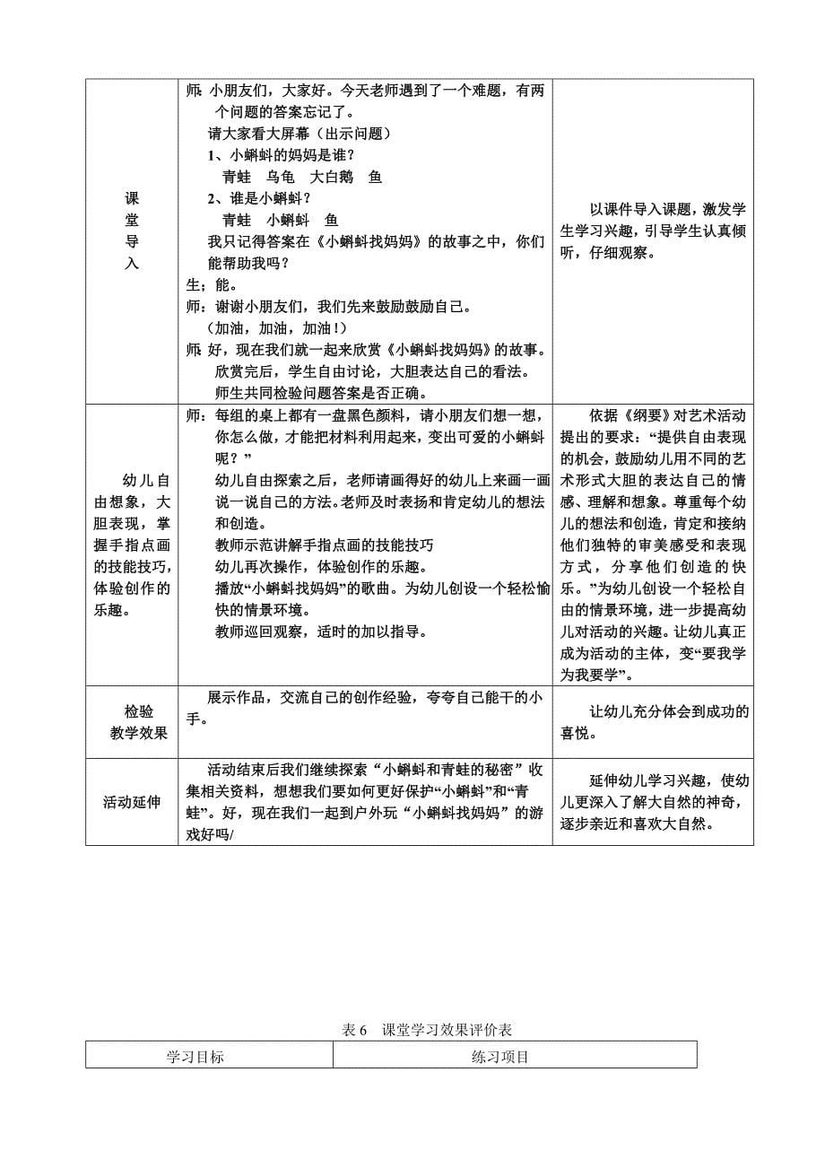 附录二多媒体环境下的教学设计表_第5页