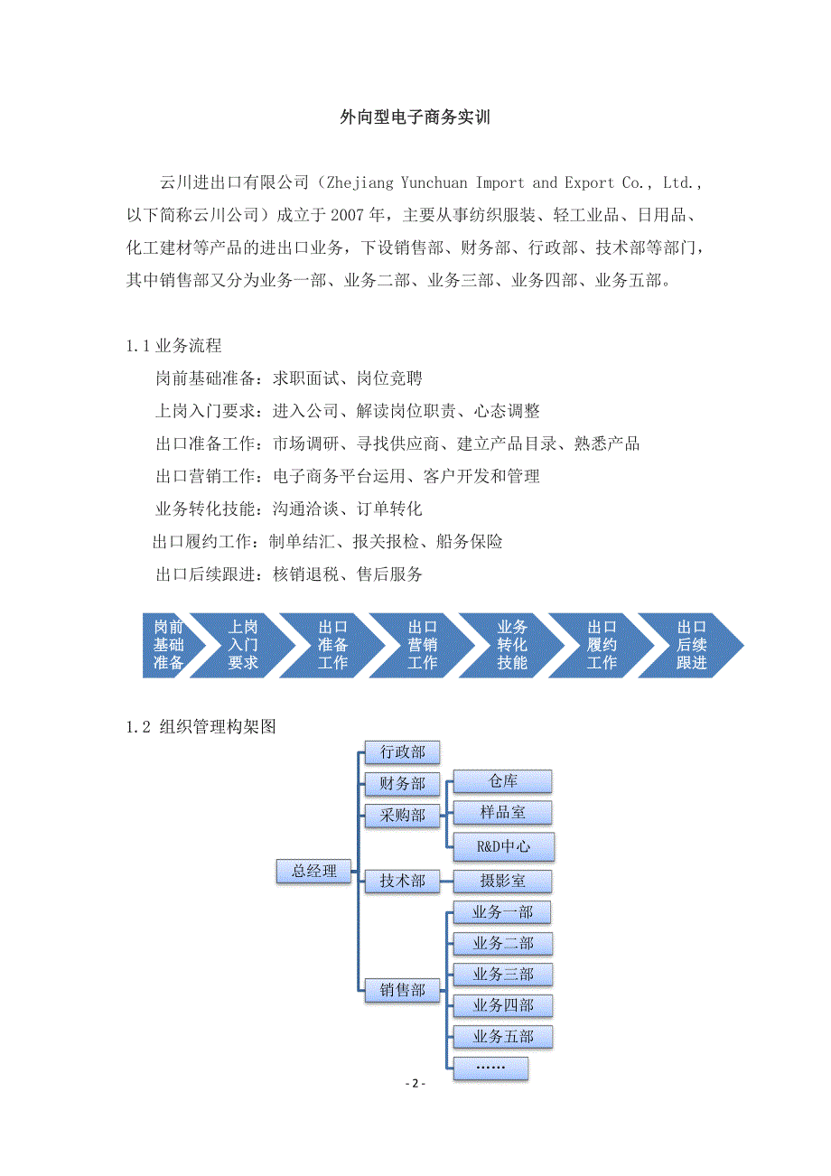 电子商务实训实施指导书阿里学院_第2页