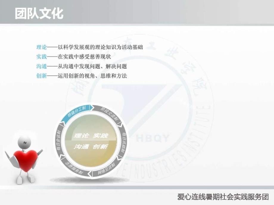 社会实践答辩ppt模版ppt培训课件_第3页