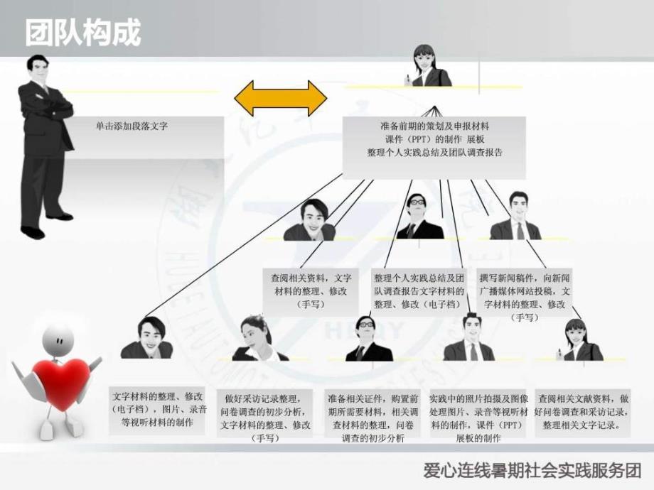 社会实践答辩ppt模版ppt培训课件_第4页