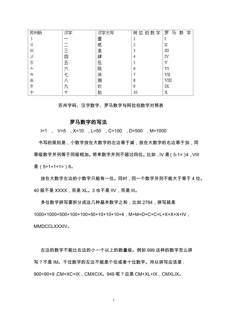 漫话数字的写法_第3页