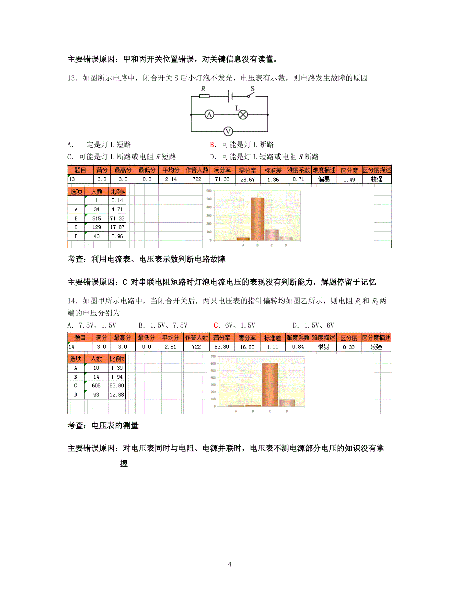 最新人教版初中物理九年级优生测试试题及质量分析_第4页