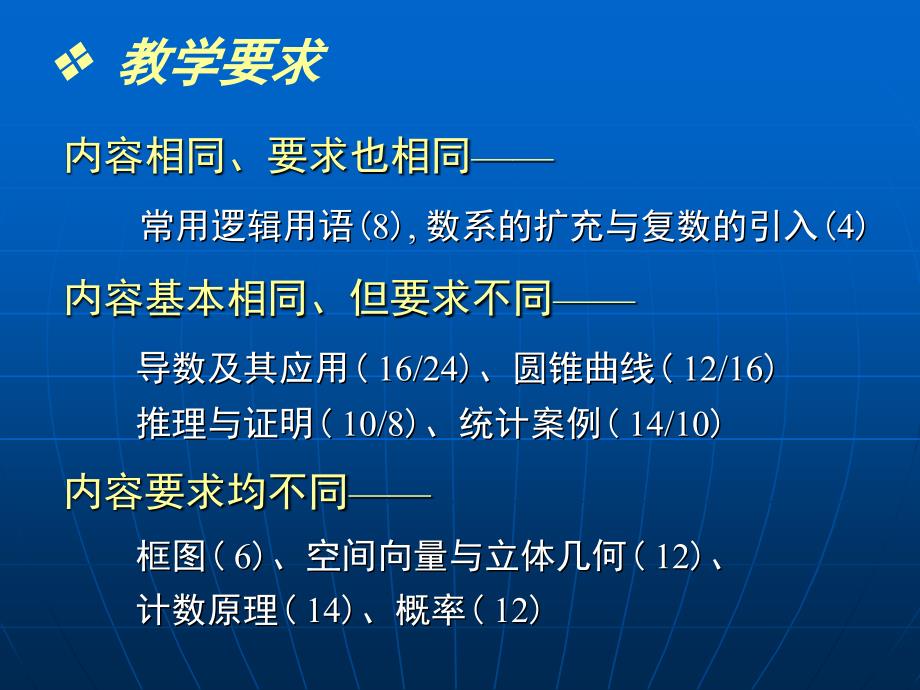 高中选修教材分析_第4页