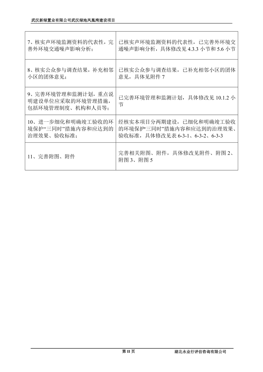 武汉绿地凤凰湾环境影响报告书_第2页
