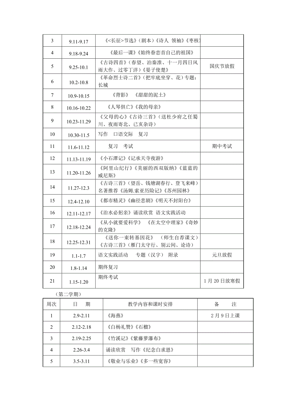 江都市八年级语文教学指导意见_第2页