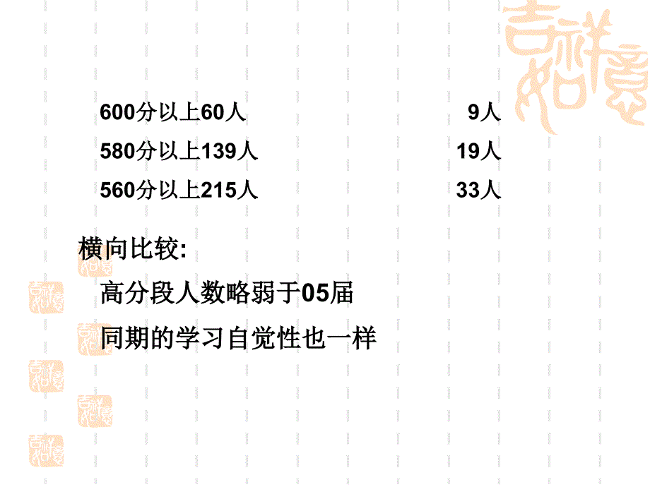 纪律+信心+习惯+失败成功_第2页