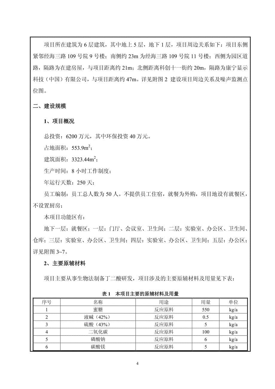 彩客科技（北京）有限公司生物法制备丁二酸研发项目_第5页