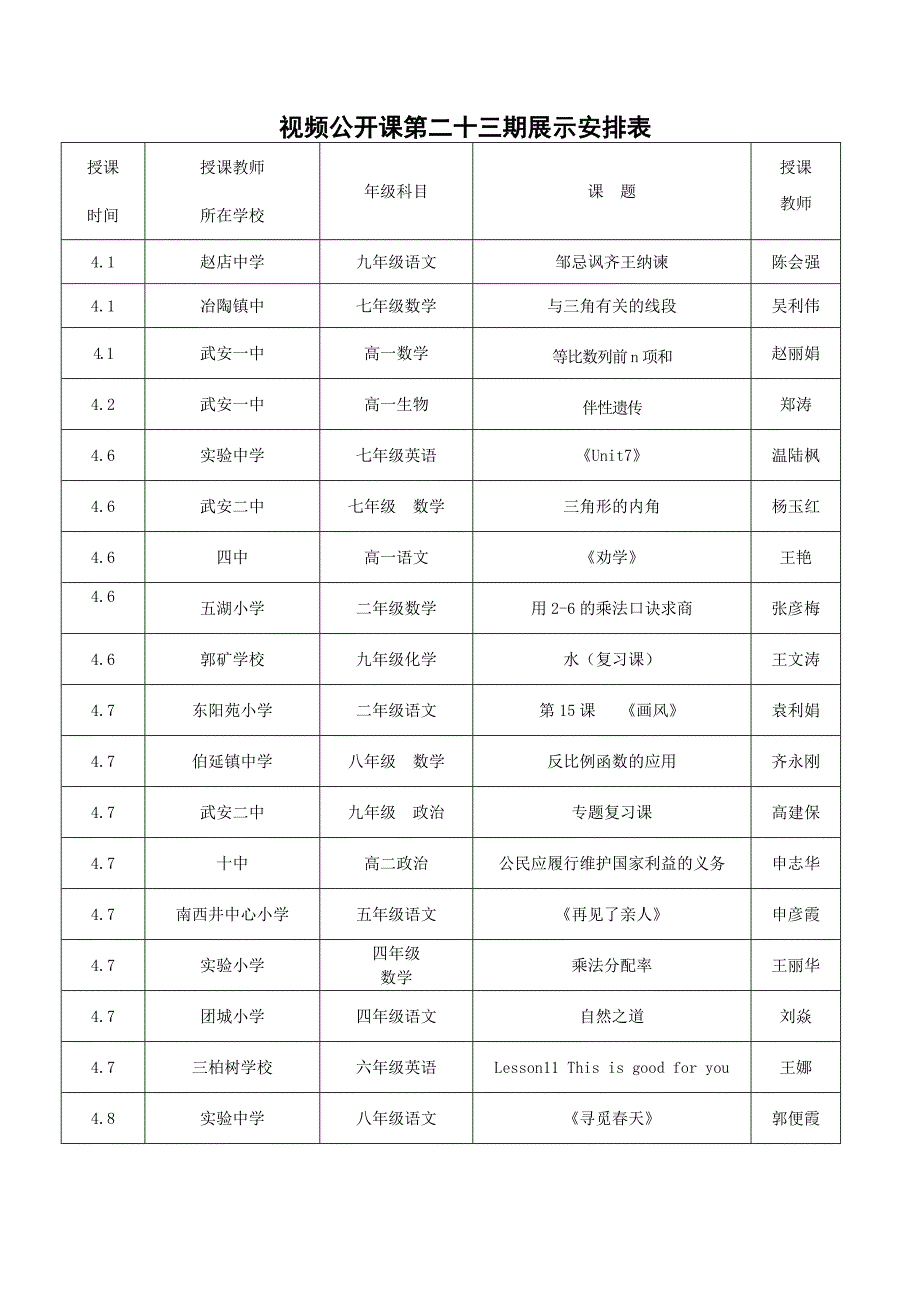 视频公开课第二十三期展示安排表_第1页