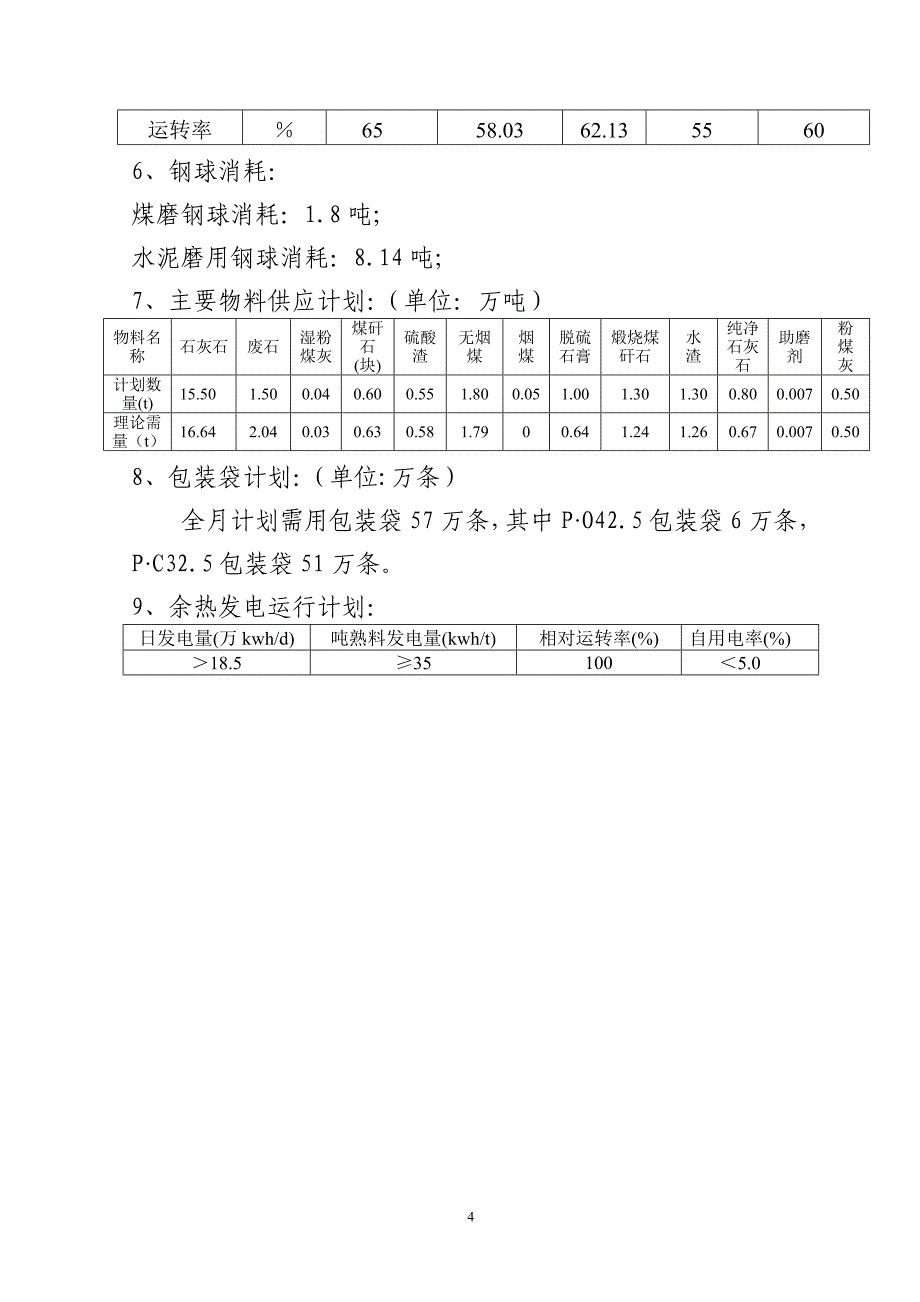 水泥厂之七月份生产经营作业计划58_第4页