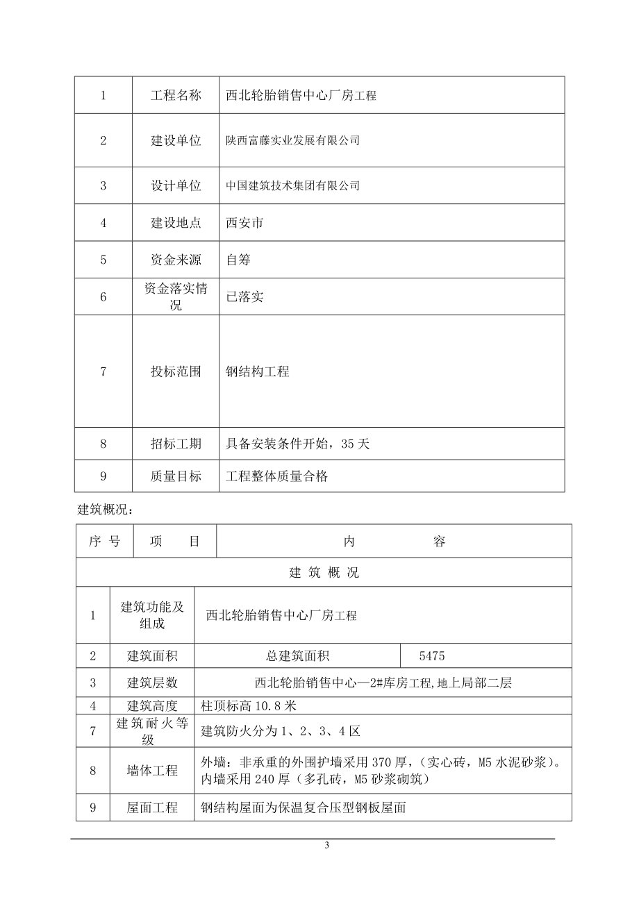 西北轮胎销售中心厂房工程施工组织设计_第3页