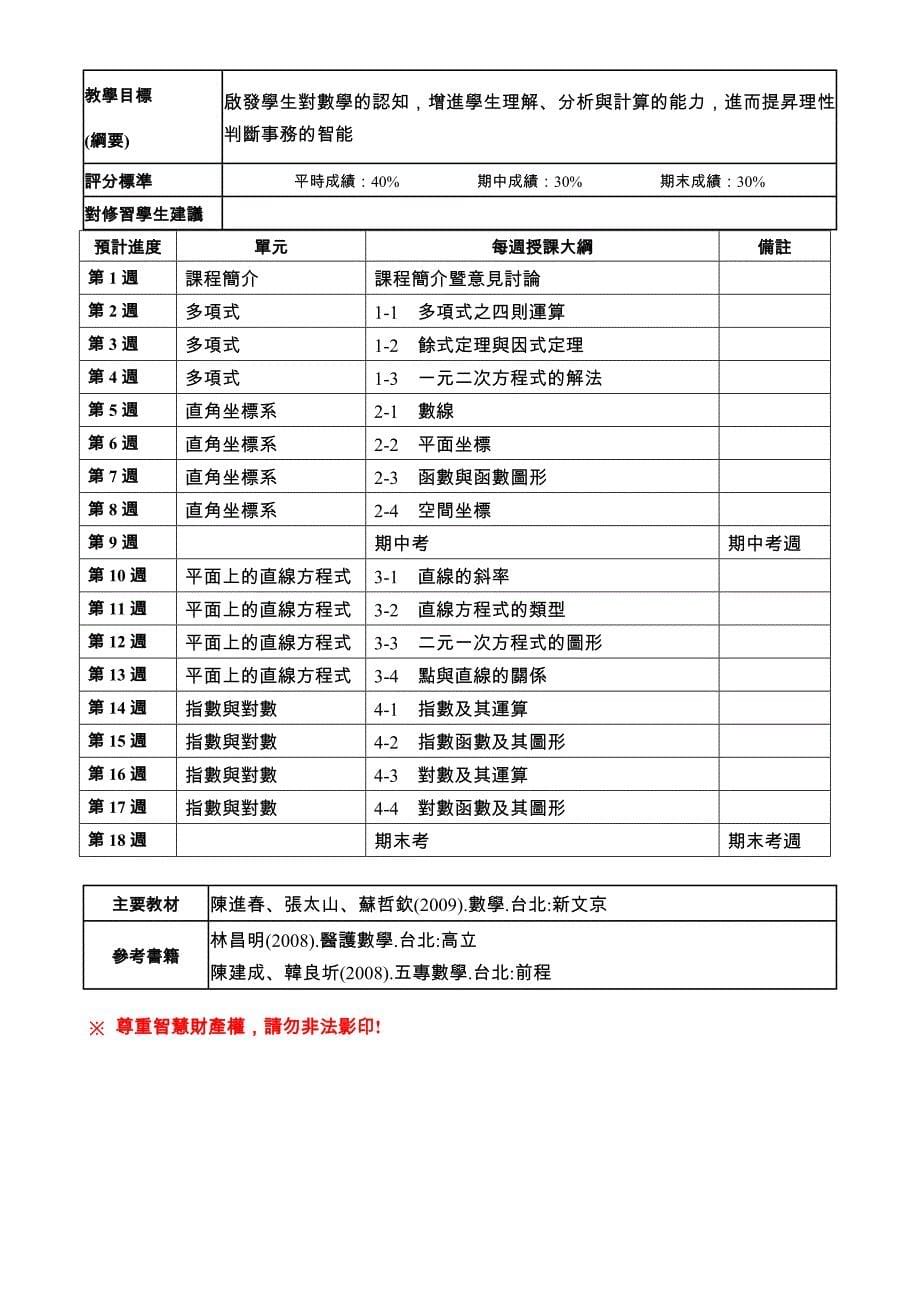 高美医护管理专科学校_第5页