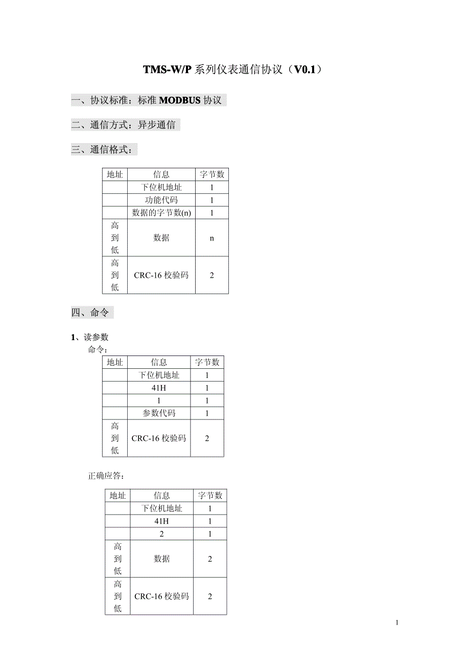 系列仪表通信协议(v01_第1页
