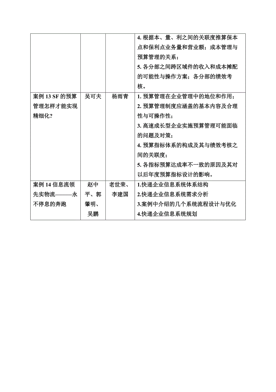 物流设计大赛要求_第4页