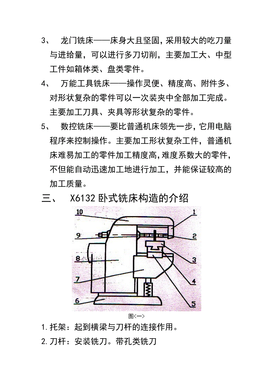 铣床目录第1章铣床的概念及其应用第2章铣床的种类第3章x6132_第4页