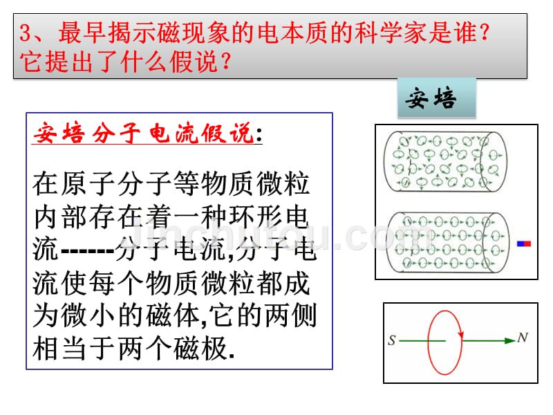 高考物理磁场课件_第4页