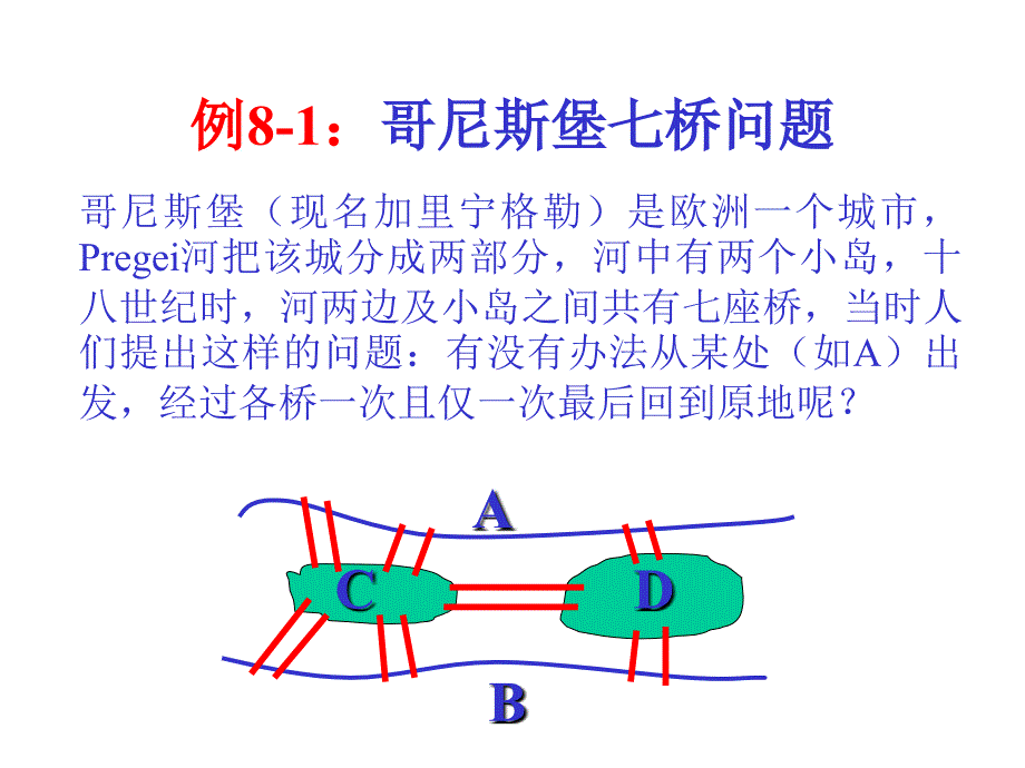 运筹学第八章图与网络分析_第3页