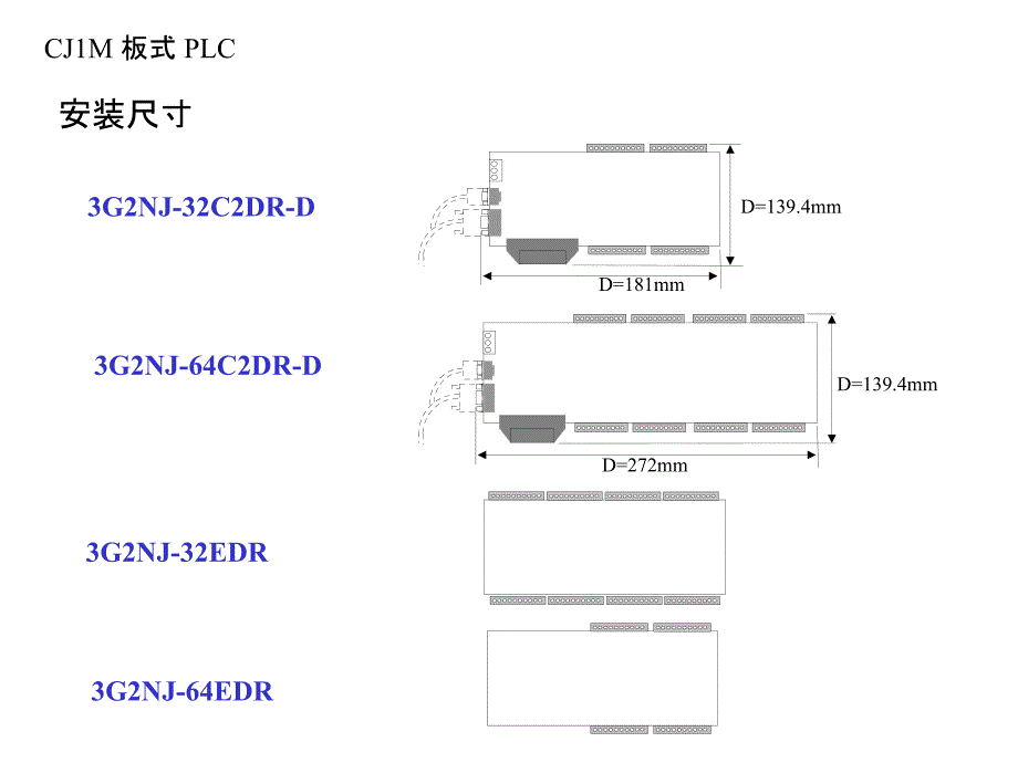 欧姆龙cj1m板式plc_第4页