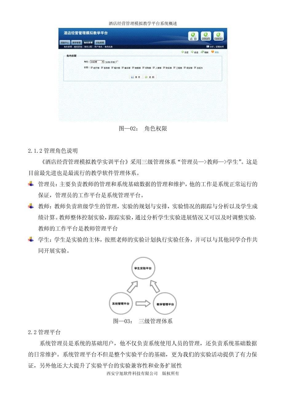 酒店经营管理模拟教学平台系统概述西安宇旭软件公司_第5页