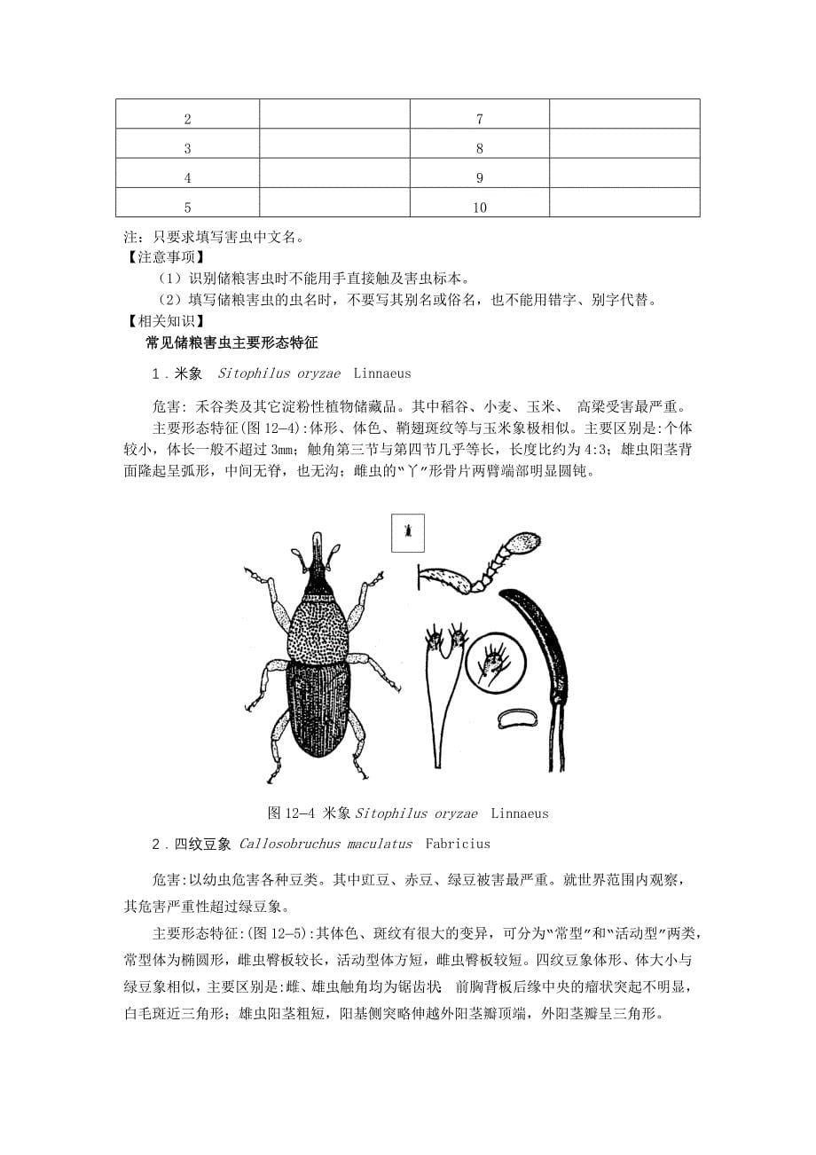 检查害虫粮油高级保管员培训资料_第5页