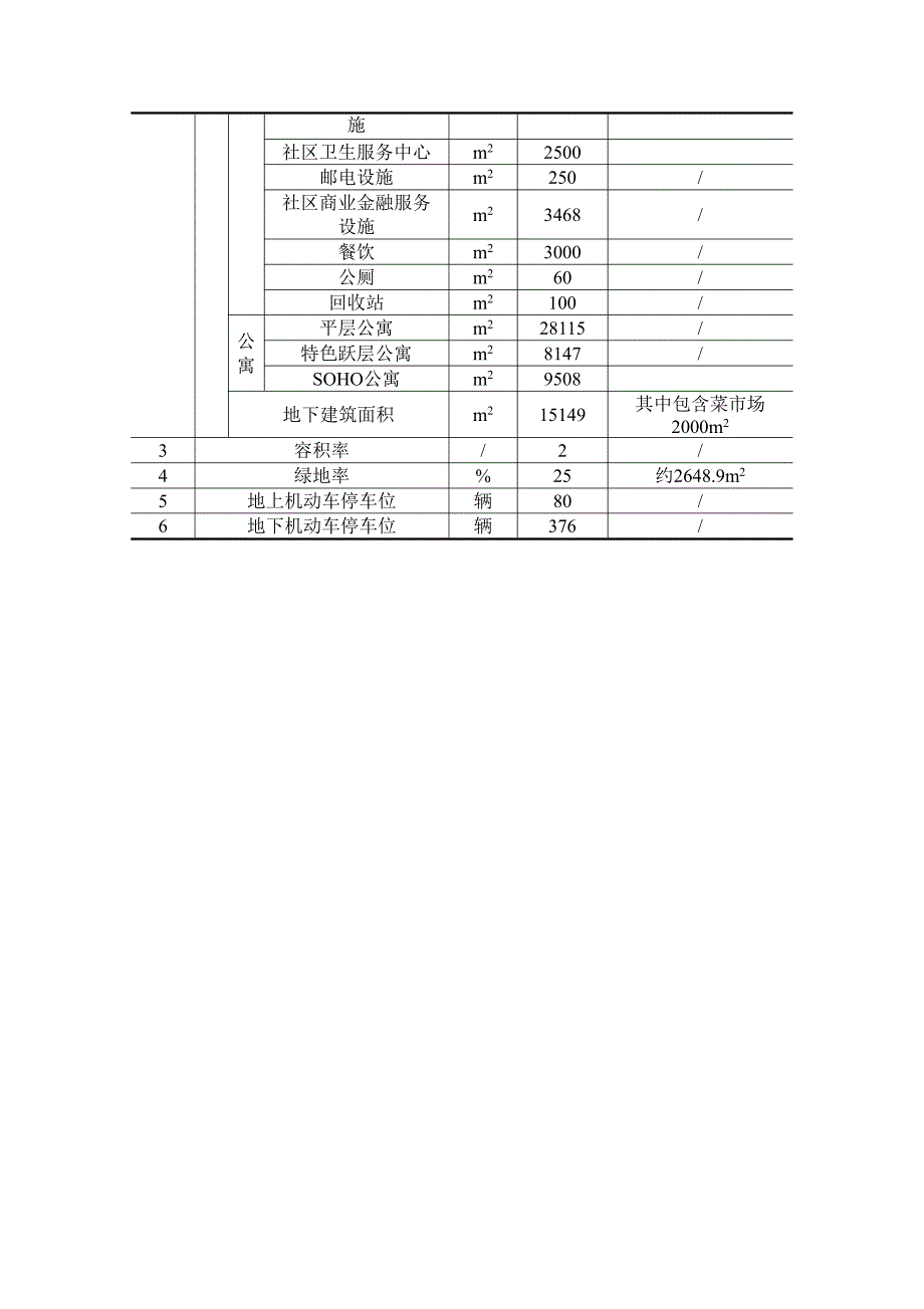 南京招商招盛NO2014.G74项目环境影响评价_第4页