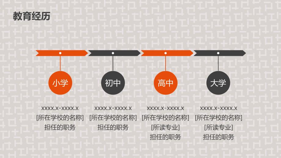 橙色简洁求职简历个人简历竞聘晋升实用动态ppt模板_第4页