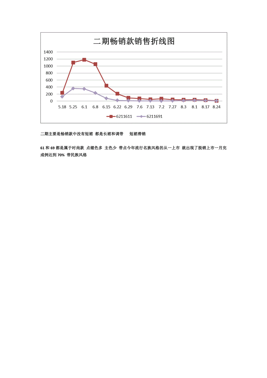 江苏专转本各专业所属类别_第4页