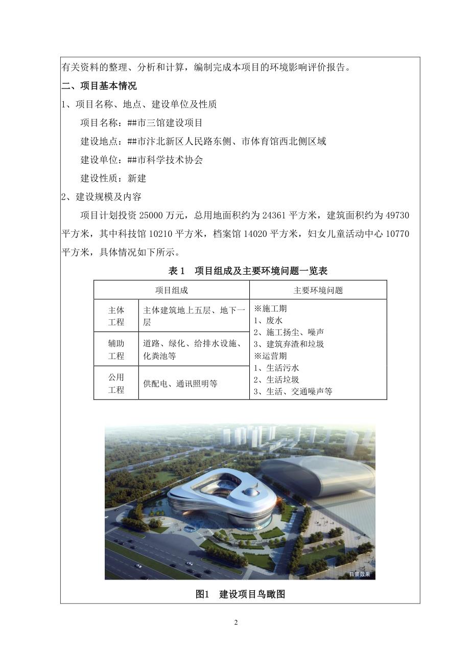 宿州市科学技术协会宿州市三馆建设项目环境影响报告表_第3页