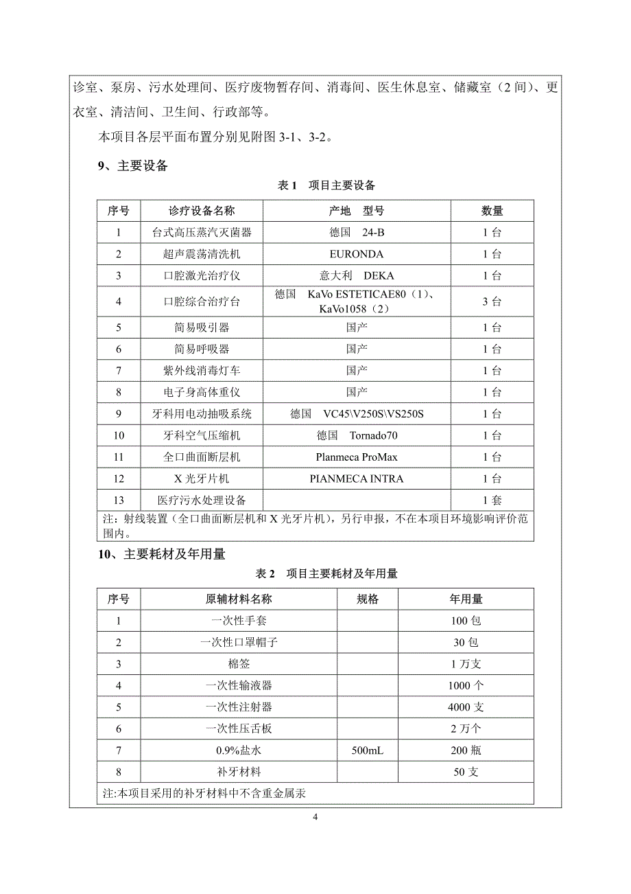 北京康联众和门诊部有限公司环境影响报告表全本公开_第4页