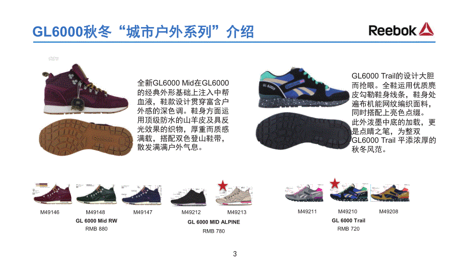 锐步2015年11月零售活动指引-打样_第4页