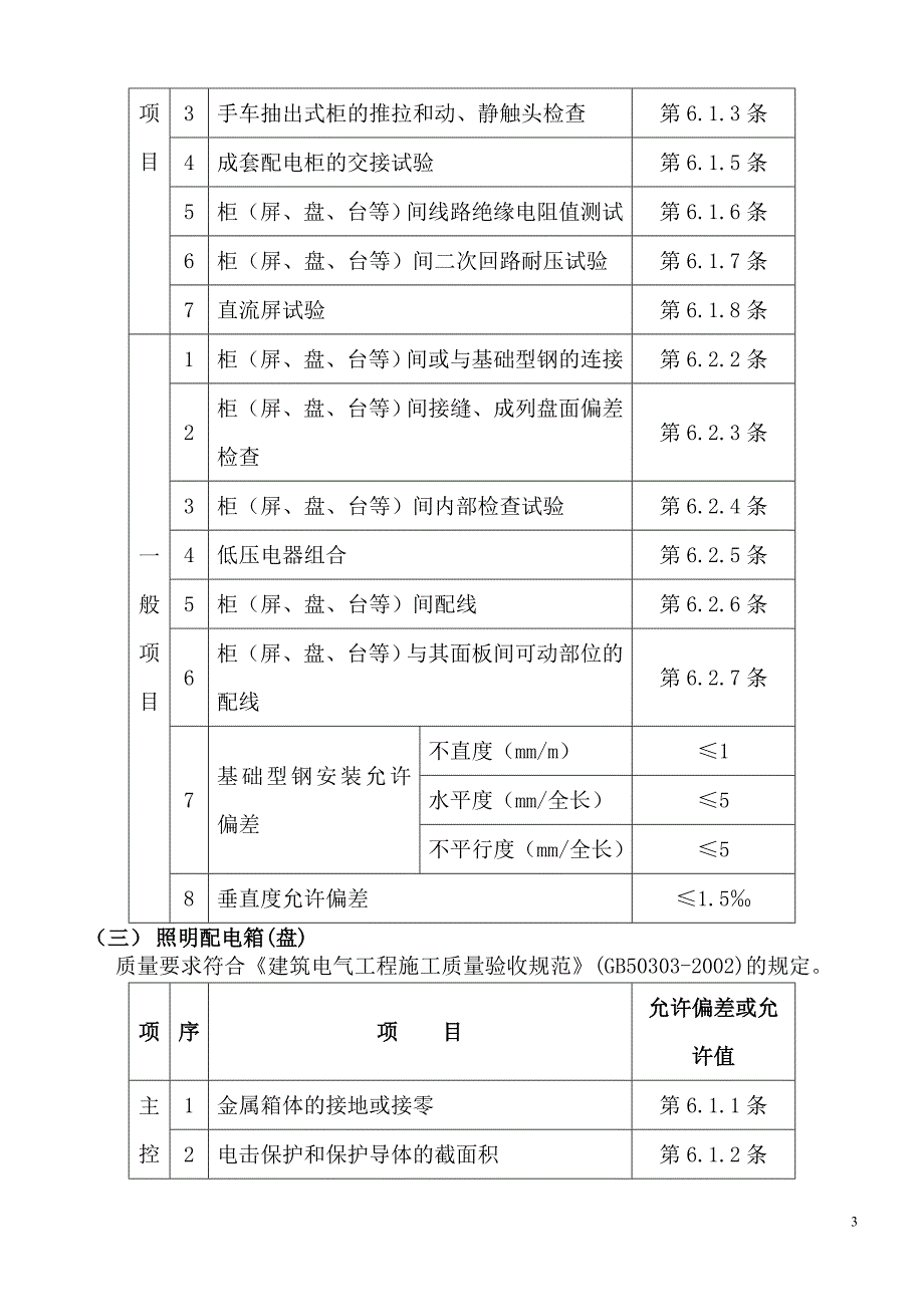 13、配电箱安装工程技术交底_第3页