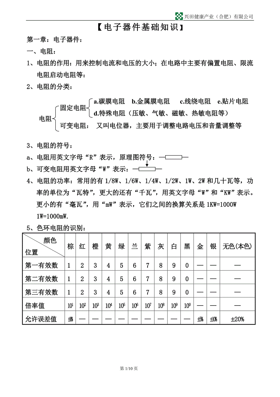 电子原件教育训练内容_第1页