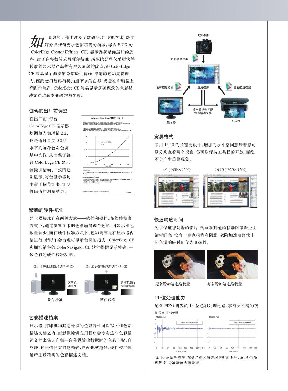 采用硬件校准实现精确色彩匹配_第2页