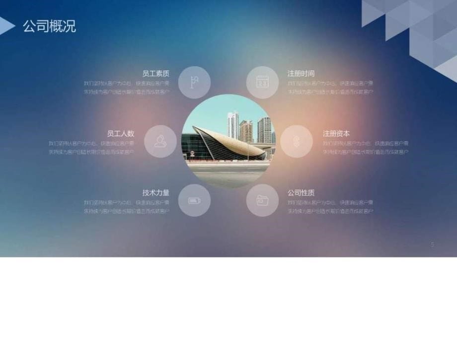 游戏发行公司介绍ppt_第5页