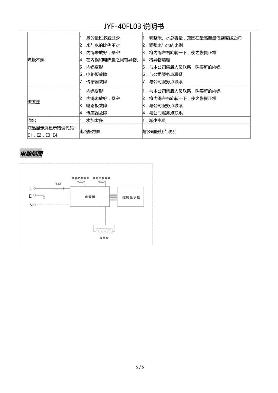 电饭锅说明书_第5页