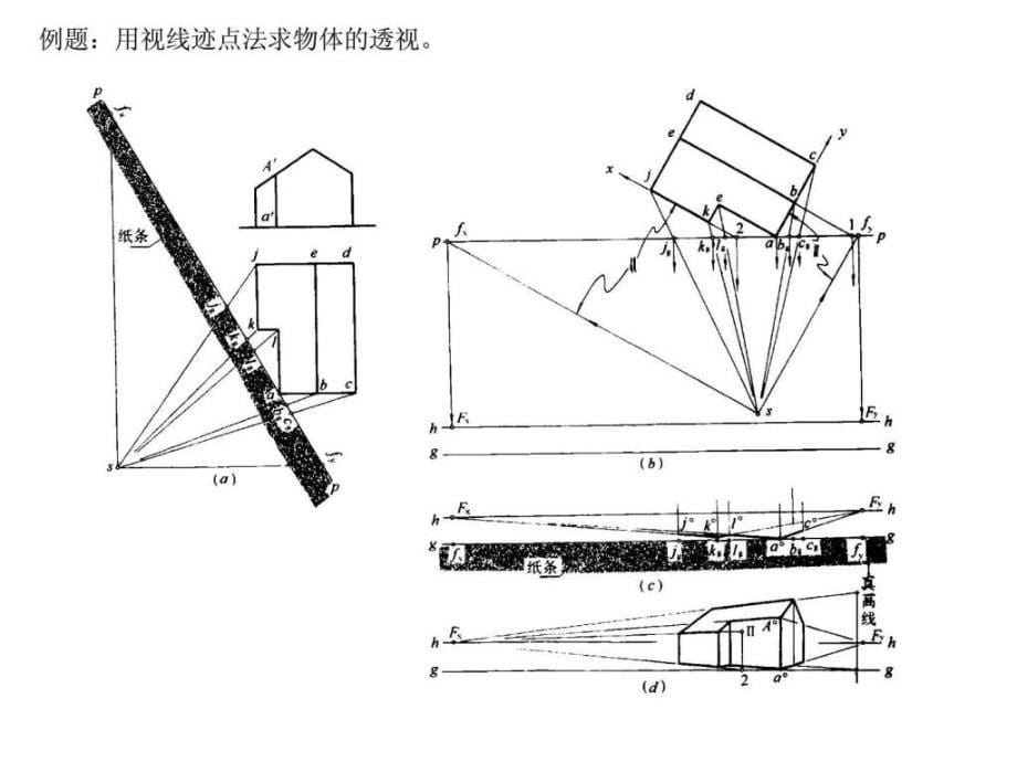 透视的基本作图方法ppt培训课件_第5页