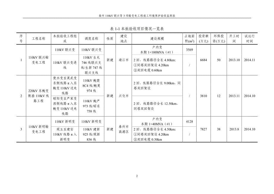 泰州110kV联兴等3项输变电工程_第5页