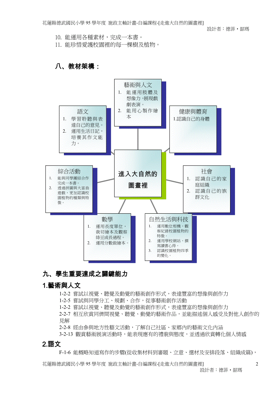 走进大自然的图画里_第2页