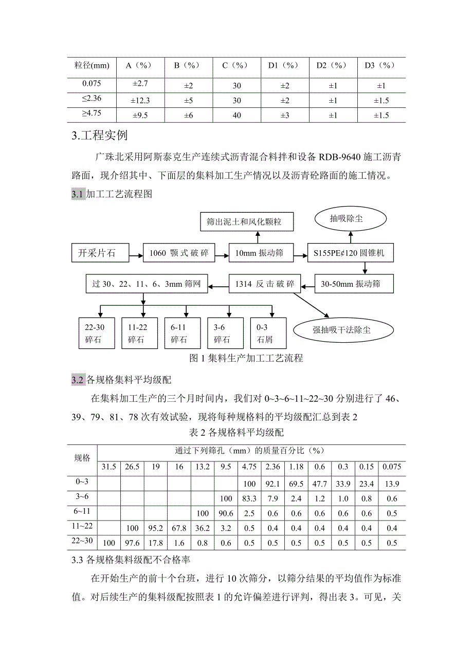 连续式沥青混合料拌和设备_第3页