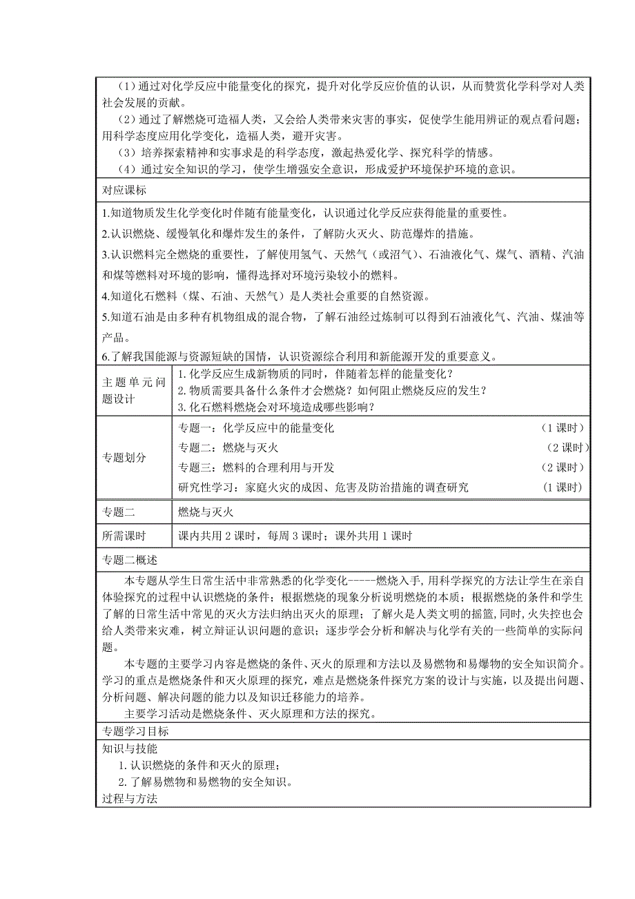 化学樊勃生、古凤云作业一_第3页